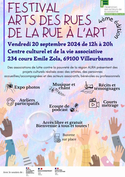 Festival arts des rues, de la rue à l'art